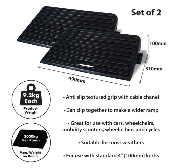 Rubber Kerb Threshold Ramps