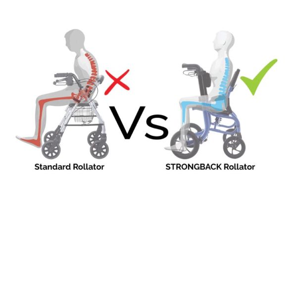 Seata Rollator