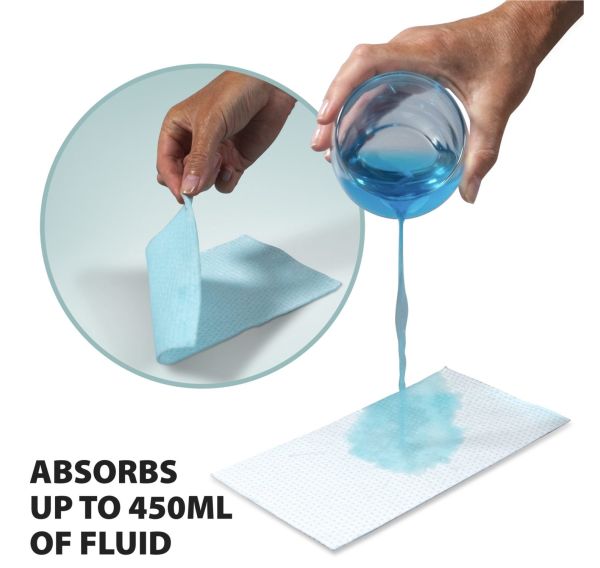 showing liquid absorbing into pad