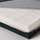 Mattress profiling castellated